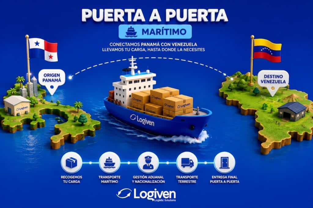 Logiven Envíos internacionales entre Venezuela, Asia, América y Europa